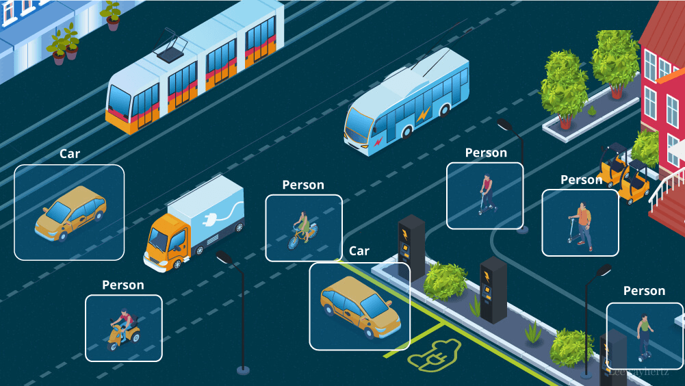 Autonomous Driving & Smart City AI Data Annotation - 2D Bounding Boxes for Vehicles and Pedestrians